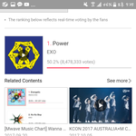 [EXO] 9시 35분 버즈량 세달하고 1주째 1위 엑소<b>위엄</b>