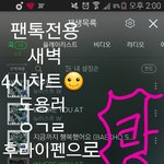 [뉴이스트] 새벽4시차트☺