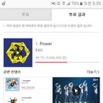 [EXO] 5:35 <b>AM</b> 85,081 (-3005)
