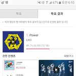 [EXO] 6:10 <b>AM</b> 65,206표 차이