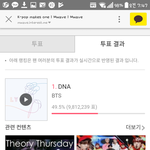 [방탄소년단] <b>역전</b>했는데