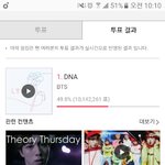 [EXO] 10:10 <b>AM</b> 93,267 (+2229)