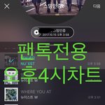 [뉴이스트] 오후4시))차트보고 진이듣고❤️(총공안내)