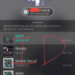 [뉴이스트] @@ㅁㄹ인증아이디 <b>오전</b>10시17분까지소진@@