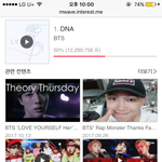 [EXO] 10:00/190008 19만대 <b>진입</b>임