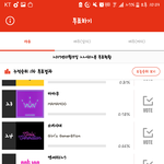 [NCT] <b>Aaa</b> 25위 투표꼭 해줘!!