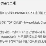 [모두드루와] 엠<b>1</b>웨이브 투표 엠<b>1</b>넷의 만행