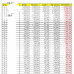 [BTOB] 근데 너네브랜드<b>평판</b>봄? 어제자꺼