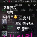 [뉴이스트] 새벽3시차트☺