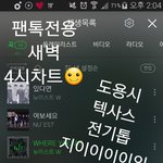[뉴이스트] 새벽4시차트☺