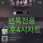 [뉴이스트] 오후4시))차트보고 진이듣고 뮤밍하고❤️