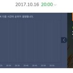 [BTOB] 지금들어온멜로디필독