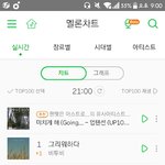 [BTOB] 와 1위 실화냐??미쳤다 우리