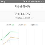 [BTOB] <b>차이</b> 실화냐....와....
