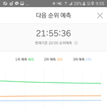 [모두드루와] 비투비 그래프 진짜 <b>소름</b>돋는다
