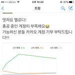 [BTOB] 총공팀 ㅇㅇ