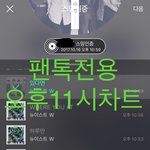 [뉴이스트] 오후11시차트))멜ㄹ 총공<b>타임</b>~뫄❤️
