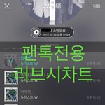 [뉴이스트] 러브시))차트보고 진이듣고❤️