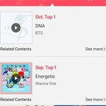 [방탄소년단] 아 <b>감격</b>이다 진짜 이거봐