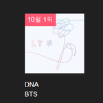 [방탄소년단] <b>이달</b>의곡 올라간거 보구가ㅠㅠㅠ