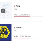 [모두드루와] 방탄이 이제 엑소도 <b>투표</b>로 이기는구나