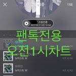 [뉴이스트] 오전1시차트))선착순진이<b>무료</b>이용권❤️