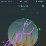 [BTOB] 오후6시까지버티면 24시간 이용자수