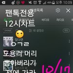 [뉴이스트] 12시차트☺