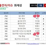 [백현] 울백현.....