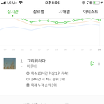 [BTOB] 이용자수 65만명 <b>돌파</b>