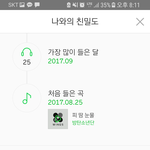 [방탄소년단] 아직 팬 아닌데 질문 세 개만 할게!