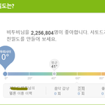 [BTOB] 안녕하세요 타팬이에요 :)