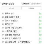벌써 네이버검색어 스트레이<b>키즈</b>