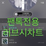 [뉴이스트] 러브시))차트보고 <b>진</b>이듣고❤️