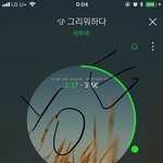 [BTOB] 새벽차트가 더<b>중요</b>