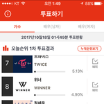 [세븐틴] 우리 <b>aaa</b> 뚝 떨어졌어