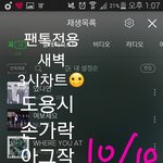 [뉴이스트] 새벽3시차트☺