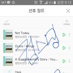 [방탄소년단] 네2버 기사-4주<b>연속</b> 차트인