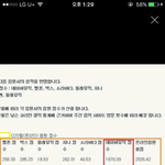 [BTOB] 멜로디들 진짜 네뮤심각함