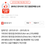 나 이때 방탄 망할줄 알았다ㅋㅋ