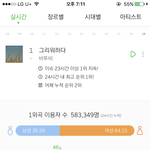 [BTOB] 이용자수 <b>성비</b>꾸준히 좋아짐