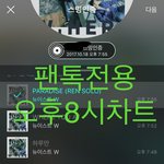 [뉴이스트] 오후8시))차트보고 진이듣고❤️
