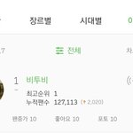 [BTOB] <b>서수</b> 올10점만점 봤니