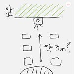 (추가)저희 반 애가 카메라 렌즈를 깼습니다.