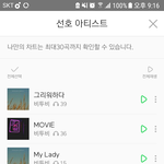 [BTOB] 나 스밍에 문제있는거야?