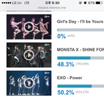 [EXO] 다운총공 후에 해야할것