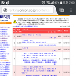 [댓글부탁해] <b>이쯤</b>되면 남자 아이돌이 아닌가 의심가는 여자아이돌