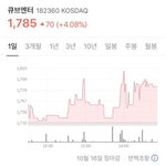 [드루와] 비투비 욕한 사람들 다 들어와