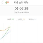 [BTOB] <b>예측</b> 바꼈다
