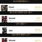 [EXO] 투표봇님 글<b>올림</b>